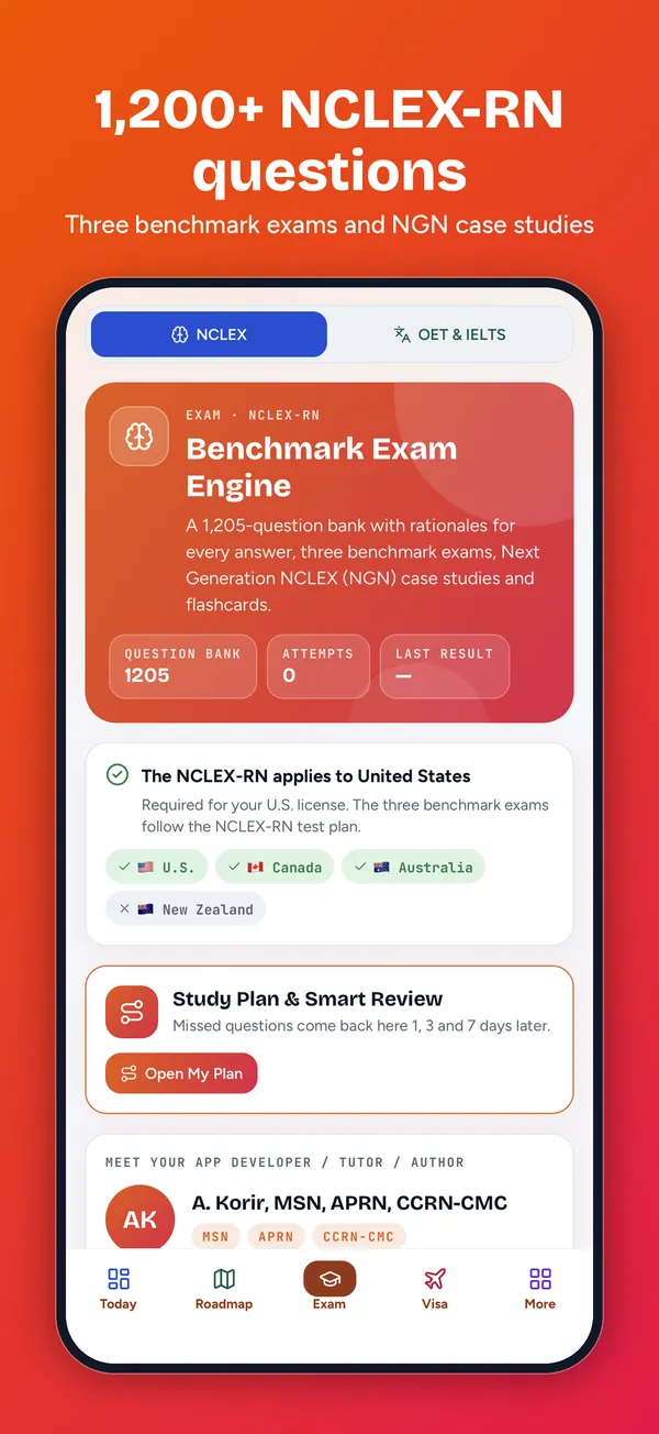 1,200+ NCLEX-RN questions